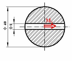 Testul nr. 6. Întindere compresiune cu şoc.. Să se ridice nedeterminarea şi să se trasee diagramele de eforturi pentru bara din figura de mai jos.