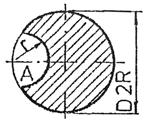 Cerc fãrã segment W D 6, H D t 8 0, H+ 07, D I t D 6 6, H D A. Cerc scobit 5.