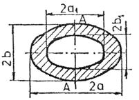 t > b i t πnb n + bh i i b max I b h t i i