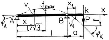 x E I ax + ax x 6E I a a x v + 6 6E I v 6E I ( x) ( x a x ) x+ x v 6EI 7x 0x + x v