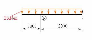 6. Să se determine reacțiunea pe direcție verticală ce ia naştere în reaemul barei din figura 9.9, dacă acesta se taseaă cu mm pe direcție verticală. (E 0 GPa; I 9800 cm ). Fig. 9.8 Fig. 9.9 7.