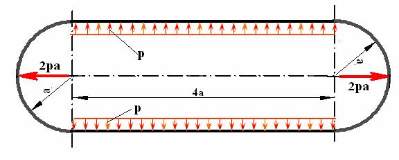 . Să se ridice nedeterminarea şi să se trasee diagramele de eforturi pentru structurile din figura 0.