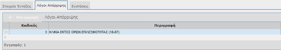 Απορριπτόμενος. Το περιεχόμενο της ενότητας είναι διαθέσιμο στον χειριστή μόνο για προβολή. 4.1.2.3.