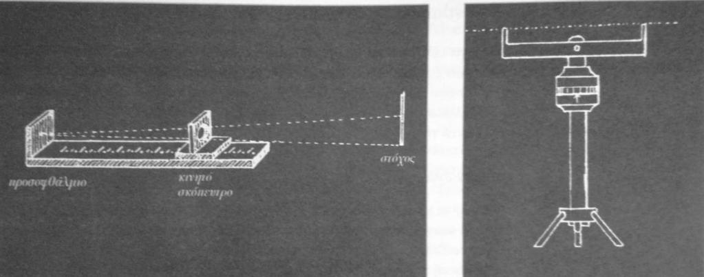 Εικόνα 18Η ηλιακή ράβδος(αριστερά) και το τεταρτοκύκλιο(δεξιά) [5] Εικόνα 19 Η διόπτρα [5] Η χάραξη ορθών γωνιών γινόταν με σχοινίον, αρχαίο όργανο.