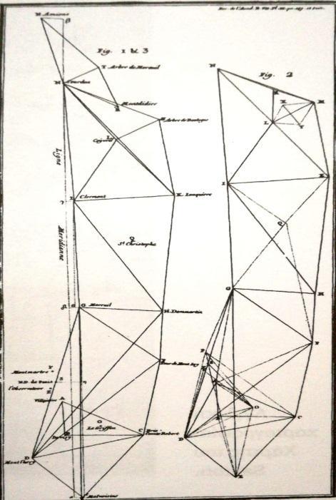 7. Η χαρτογραφία κατά τον 17 ο & 18 ο αιώνα 7.