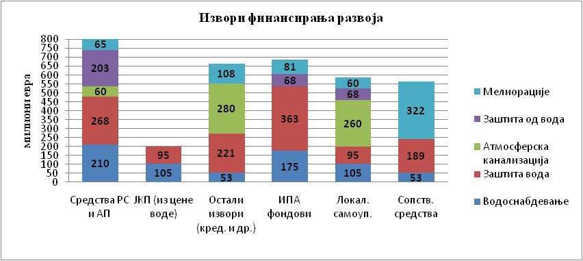 државе.