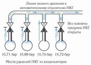 т. т т т т т т т т. т т т т т т т (. 1.20). т т,. 1.20, т т т. т т т, т т т, т т. т т т т т (, т т т т т..), т т т т.