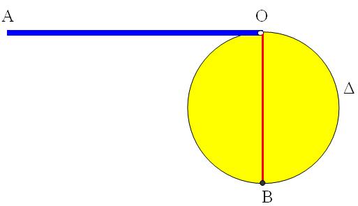 Δίνεται η ροπή αδράνειας της ράβδου ως προς κάθετο προς αυτήν άξονα που διέρχεται από το κέντρο μάζας της Ι cm = 1/12 ml 2 και g=10m/s 2. 7.
