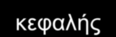 Το σύστημα τοποθέτησης Χρησιμοποιείται για να τοποθετούνται με