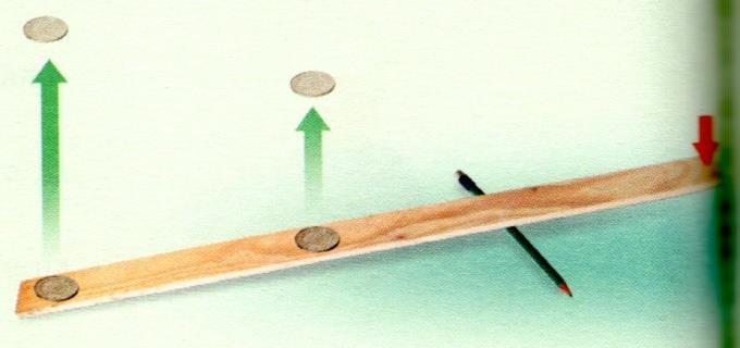 Циљ часа: дефинисати, окарактерисати, описати, анализирати, упоредити, формулисати, теоријски размотрити хитац навише и хитац наниже, навести и пронаћи примере из свакодневног живота, применити