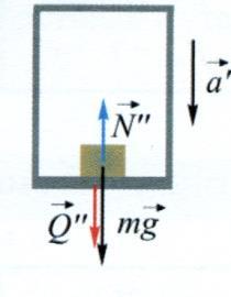 m m Q m g a kg 9.81 3.