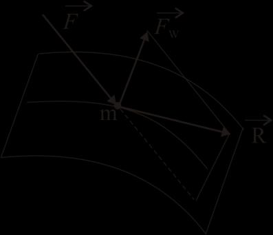 Ризик од механичких дјстава 55 Интеграционе константе се одређују применом почетних услова: x t x ; y v ; y C C ; C v ; C 3 4 Заменом добијених вредности за интеграционе константе, коначне једначине