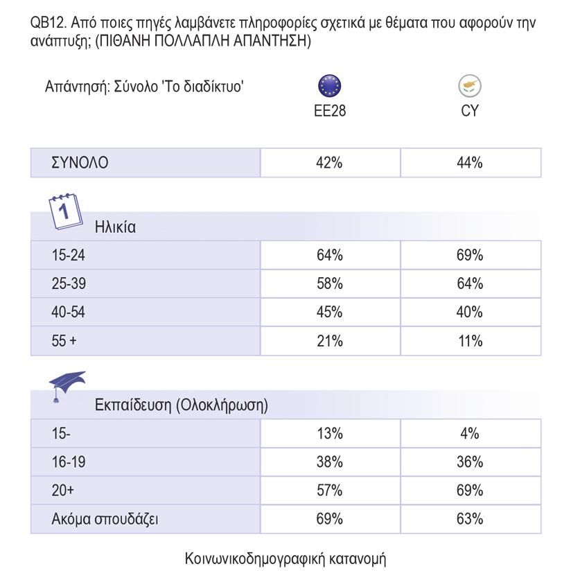 ΣΧΕΤΙΚΑ ΜΕ ΤΗΝ