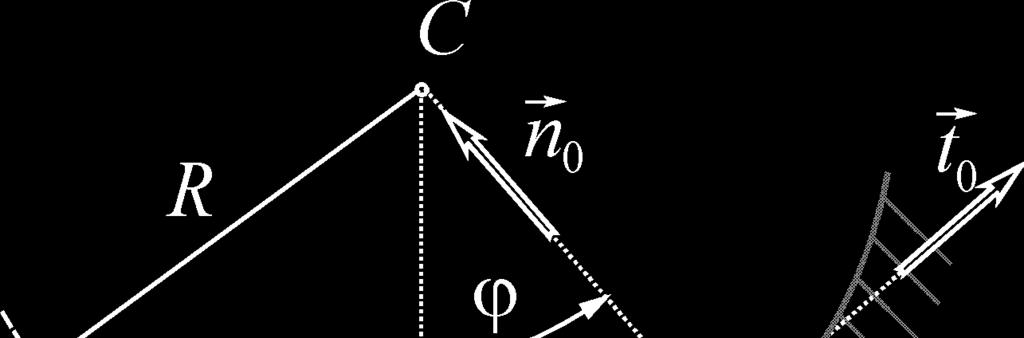 b x &( ) µ m c m 3 3 3 3 4 b c b c dx µ d x µ C m m 3 m 6 m1 3 4 b c Konsana C, zbo x ( ). x ( ) µ. m 6 m1 Primer 4.