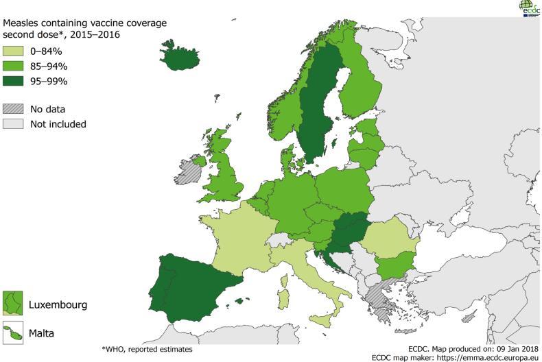 Vaccination coverage for the second dose of