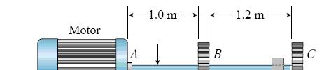 Primjer 4.3: Pun vratil ABC prečnika 50 mm se pkreće mtrm snage 50 kw i frekvencije 10 Hz u tački A.