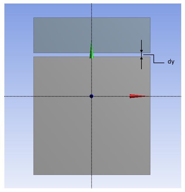 r + = r R r = r+ R (5) Αδιαστατοποιώντας τα μεγέθη της ταχύτητας και της ακτίνας που εμφανίζονται στην εξ. (3), με τη βοήθεια των εξ.