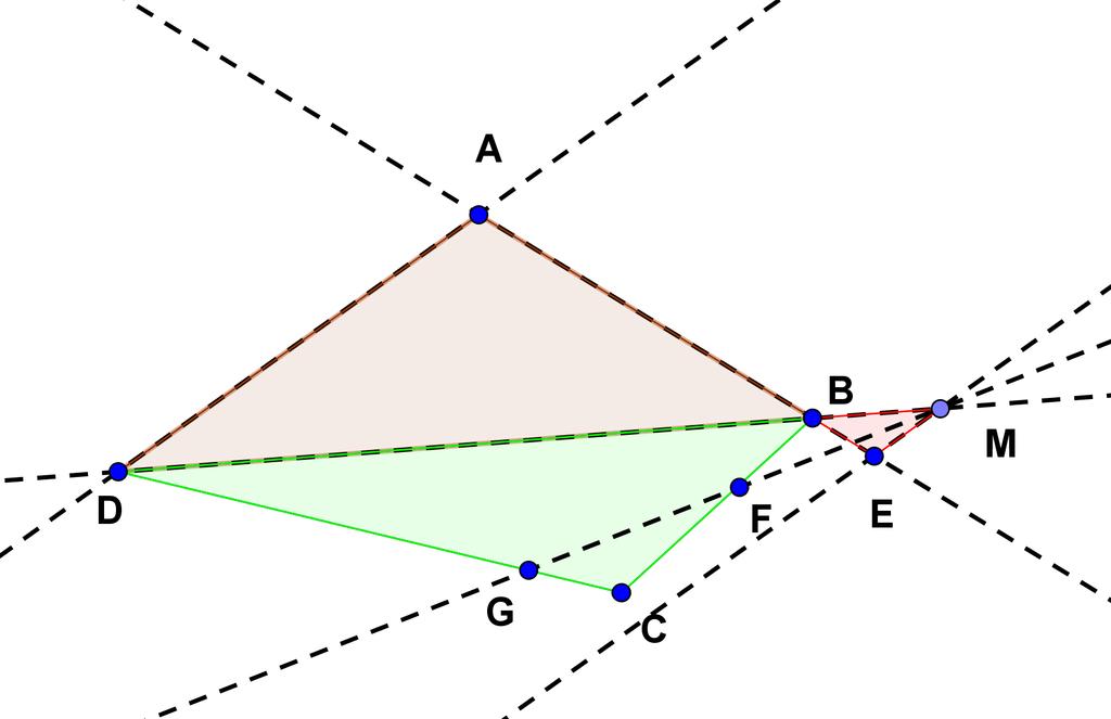 TEOREMA LUI MENELAUS IN PLAN SI SPATIU Caz (b): EM AD Vom demonstra ca aceasta situatie este imposibila. Aplicand T. Menelaus in BCD si transversala F G M, cat si T.