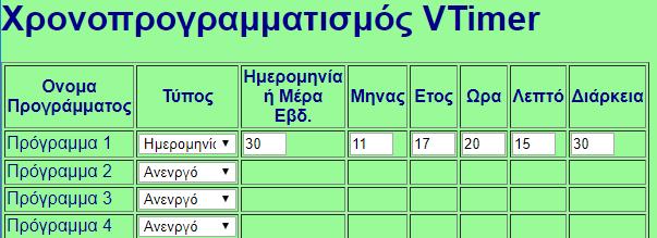 Μόλις Τελειώσουμε πατάμε το Υποβολή Στοιχείων Μόλις πατήσουμε Υποβολή Στοιχείων μας επιστρέφει στην κεντρική σελίδα χειρισμού του V-Timer Παράδειγμα 2 Ενεργοποίηση