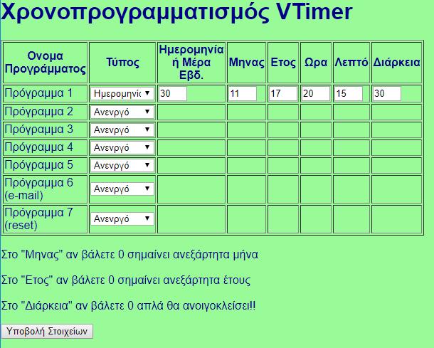 βράδυ για 35 λεπτά θα πρέπει να κάνουμε τα παρακάτω στο Χρονοπρογραμματισμό Βάζουμε στο Προγραμμα 1 στο Τύπο: Κάθε Μέρα Μήνας: 11 (για Νοέμβριο) Αν βάλουμε 0 θα