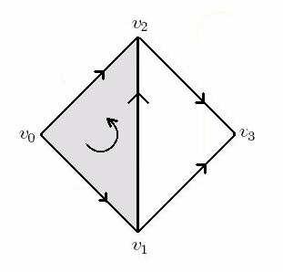 1 c(σ) = 0 r t t 2 2 r t k s s σ k s 2 t s s t r s t s t C p (X) s t r t s X k < 0 r k > X t C p (X) t t tr r 2 s t t t s t s2 σ t t t 2 s 1 r r t s 1 t s t t t t r2 k c