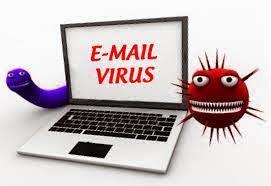 Αλλοίωση της πληροφορίας Μέσω e-mail είναι υπαρκτός ο κίνδυνος προσβολής των επισυναπτόμενων αρχείων από ιούς και η