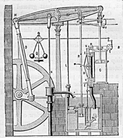 ПОЧЕТОЦИ НА МАСОВНОТО ПРОИЗВОДСТВО 1784 год James Watt ја изумил парната машина.