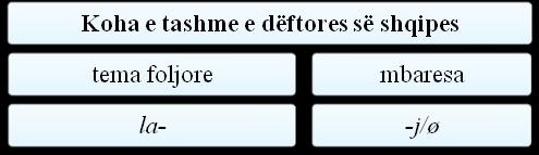 σχολείο, το πανεπιστήμιο κ.λπ.): αν δεν διαβάζεις, πώς θα περάσεις την τάξη; έχω πονοκέφαλο και δεν μπορώ να διαβάσω (μετβ.