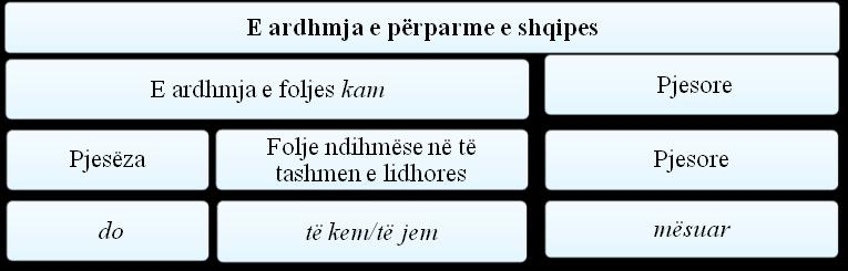 6) Θα ρθεις μαζί μου. Έχω λιγνίτη στην Κρήτη, θα επιστατείς τους εργάτες. Το βράδυ θα ξαπλώνουμε οι δυο μας στην αμμουδιά γυναίκα, παιδιά, σκυλιά δεν έχω θα τρώμε και θα πίνουμε μαζί. (Β.Π.