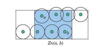 حالتی نیز Z n (a,b) شکل 5 و (b,a) Z n قطعه ی گسترش یافته که با (a,-x,b,y) Z n مشخص می گردد قطعه ای ست که از گسترش دادن (a,b) Z n به اندازه ی x از سمت چپ و به اندازه ی y از سمت راست پدید می آید.