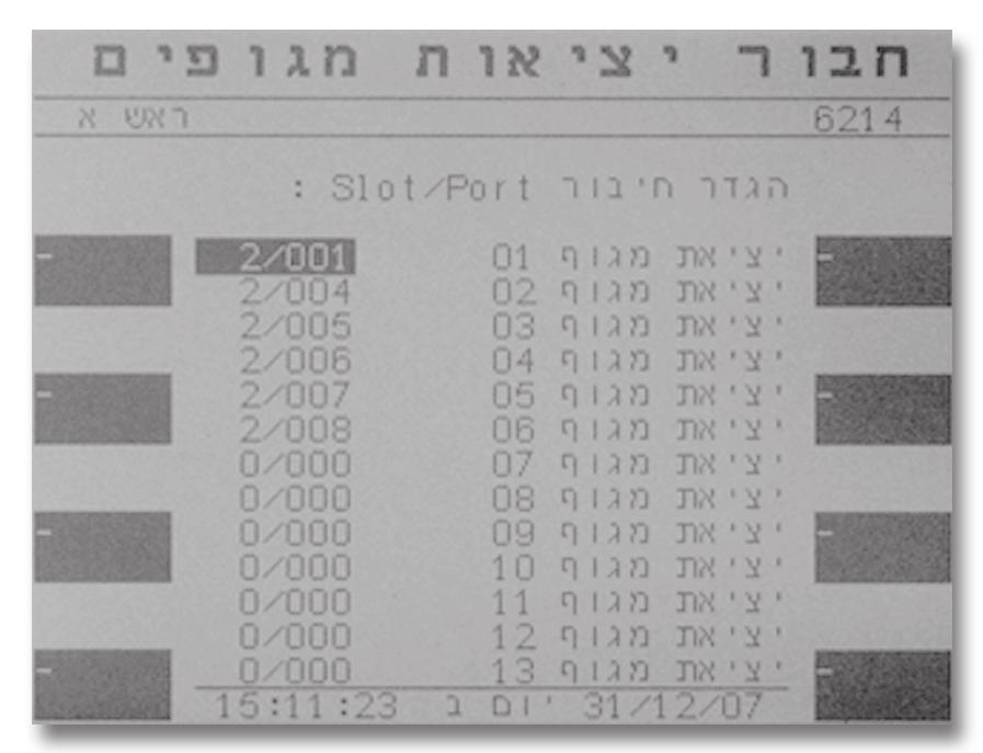 מספר PORT / 2 מספר 1 למגוף מספר ).
