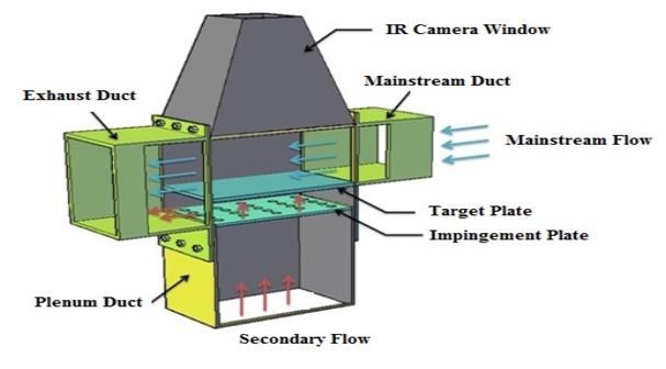 Schematic Diagram Mesh