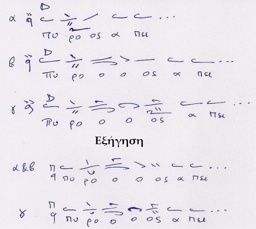 2 η περίπτωση (κάποιο φωνητικό σημάδι με διπλή ή συμπλοκή σημαδιών με διπλή + οξεία) Βαθμίδες: a, [C?