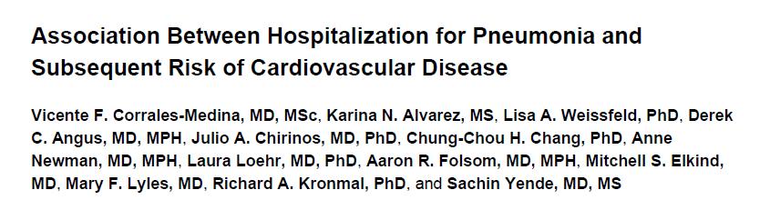 Hospitalization for pneumonia was associated with increased short-term and long-term risk of CVD, suggesting that pneumonia may be a risk factor for CVD.