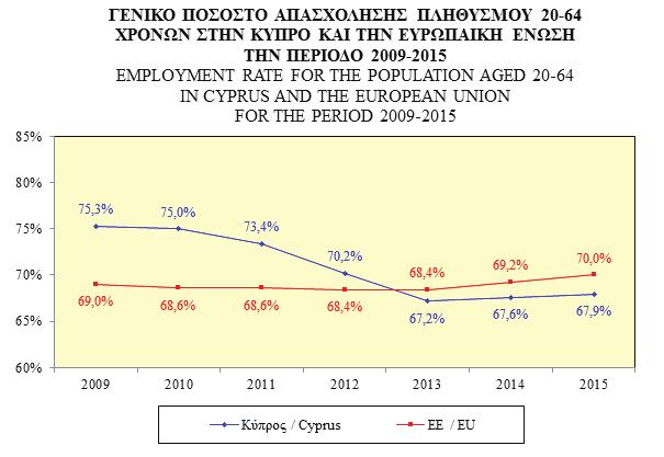 37 ΕΤΗΣΙΑ