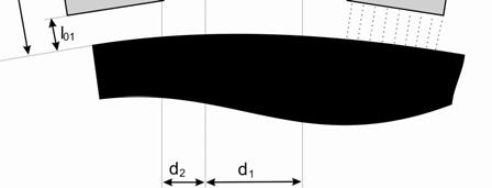 d1 d 2 Ρ Σ = μ 0 s1 L + s2 L l01 l02 Еквивалентна релуктанса магентског пола једнака