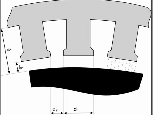 Слика 3.4: Објашњење уз једначину (3.8); s =,8 и s =,6 Еквивалентна релуктанса магентског пола једнака је реципрочној вредности еквивалентне пермеансе. R Σ = Ρ Σ (3.9) Да би се једначина (3.