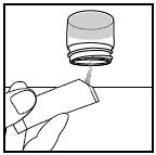 Βήμα 4. Αδειάστε τη σύριγγα Εικόνα 5 a. Πιέστε αργά το έμβολο για να αδειάσετε το υγρό από τη σύριγγα μέσα στο δοχείο ανάμειξης (βλέπε Εικόνα 5). Βήμα 5. Αδειάστε τη σκόνη μέσα στο δοχείο Εικόνα 6 a.