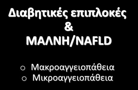 Διαβητικές επιπλοκές & ΜΑΛΝΗ/NAFLD o