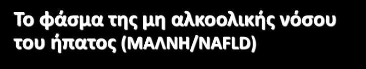 Το φάσμα της μη αλκοολικής νόσου του ήπατος (ΜΑΛΝΗ/NAFLD) Σημαντική χρήση αλκοόλ ( Α: >21 ποτά/εβδ, Γ: >14 ποτά/εβδ.