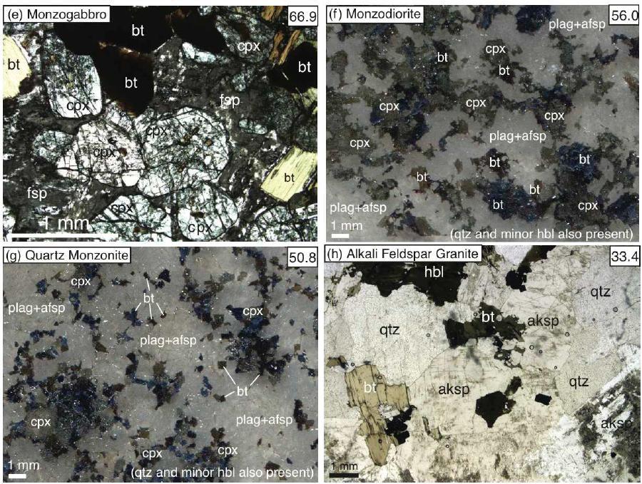 e) Биотитот монцогаббро (MO-11-12) биотит, клинопироксен, хээрийн жонш. f) кварц агуулсан монцодиорит (MO-11-14).