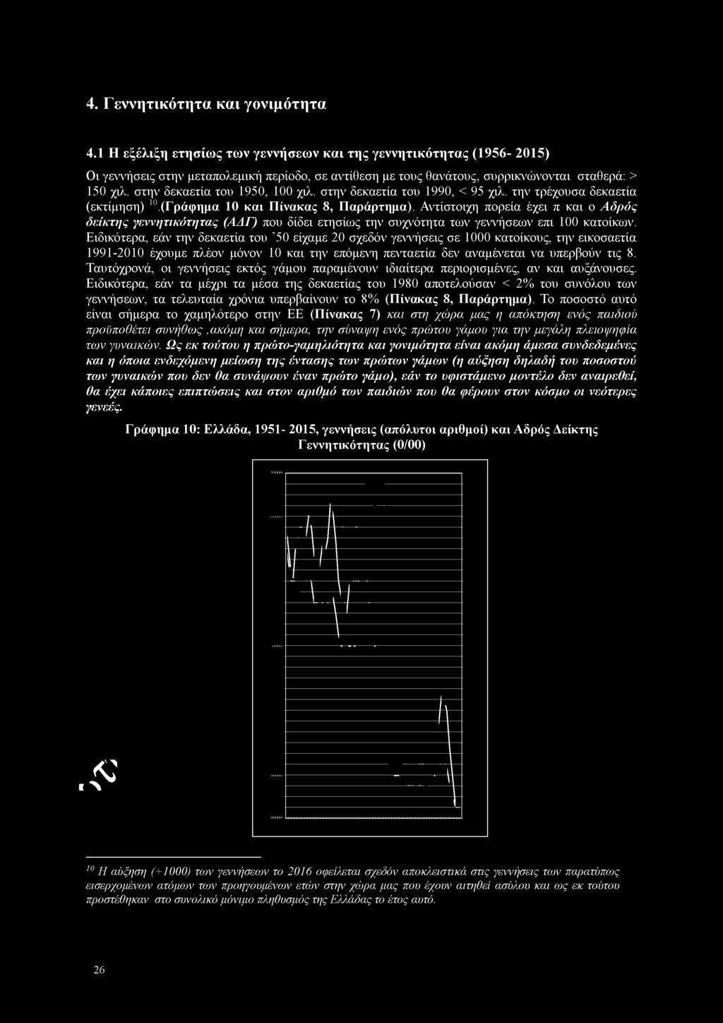 στην δεκαετία του 1950, 100 χιλ. στην δεκαετία του 1990, < 95 χιλ. την τρέχουσα δεκαετία (εκτίμηση) 10.(Γράφημα 10 και Πίνακας 8, Παράρτημα).