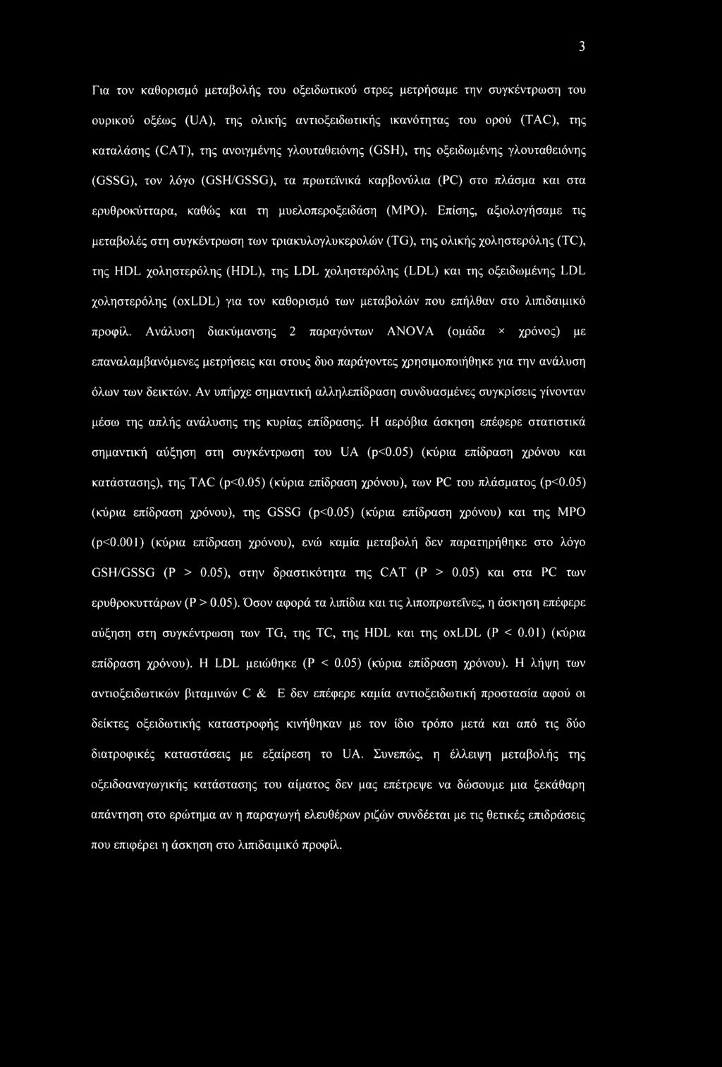 Επίσης, αξιολογήσαμε τις μεταβολές στη συγκέντρωση των τριακυλογλυκερολών (TG), της ολικής χοληστερόλης (TC), της HDL χοληστερόλης (HDL), της LDL χοληστερόλης (LDL) και της οξειδωμένης LDL