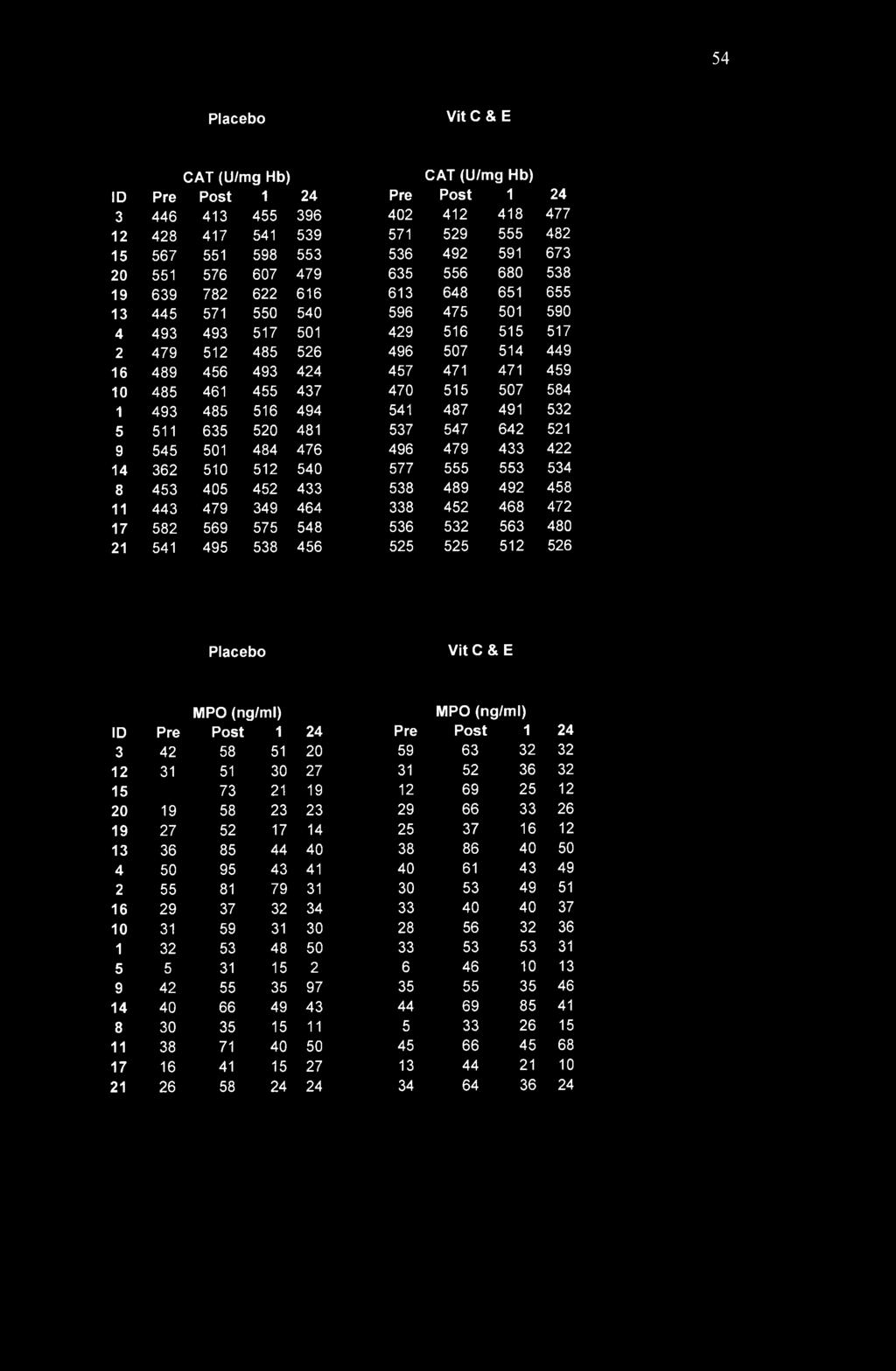 457 471 471 459 485 461 455 437 470 515 507 584 493 485 516 494 541 487 491 532 511 635 520 481 537 547 642 521 545 501 484 476 496 479 433 422 362 510 512 540 577 555 553 534 453 405 452 433 538 489