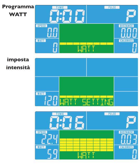 3.8 ΠΡΟΓΡΑΜΜΑ WATT Το πρόγραμμα Watt επιτρέπει την προπόνηση σε ένα σταθερό καθεστώς άσκησης αντιστρόφως ανάλογη με την ταχύτητα περιστροφής των πεντάλ.