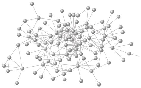 Εικόνα 3: Ένα μεγάλο δίκτυο Εάν το εξετάσουμε πιο προσεκτικά, θα δούμε ότι όλες οι κουκκίδες (παράγοντες) διασυνδέονται μεταξύ τους: - είτε άμεσα (μία γραμμή ανάμεσά τους) - είτε έμμεσα (μέσω άλλων