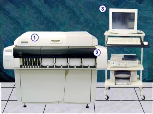 Εικόνα 33: Κύρια τμήματα του i2000sr System Αποτελείται από 3 κύρια συστήματα: 1.