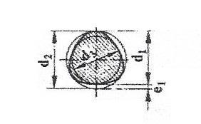 - 6π e 1 4 0,1d 2 4 Πίνακας 8-2.