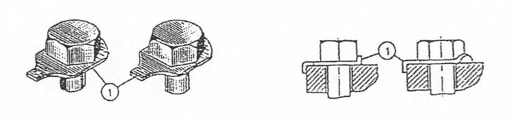 4. Οι ροδέλες με κλίση χρησιμοποιούνται όταν η επιφάνεια ενός στοιχείου δεν είναι κάθετη προς τον άξονα του κοχλία για να αποφευχθεί η καμπτική καταπόνηση του κορμού του κοχλία. 5.