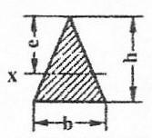 - α 1 3 b 1 ) π 4 α2 (α + 3b) d W b π α (α +